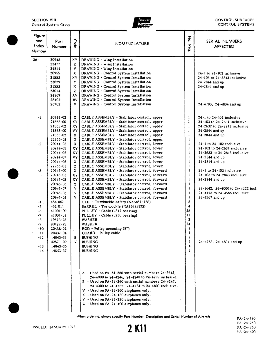 Aviation Part 20945 for Piper PA-32-260 Aircraft