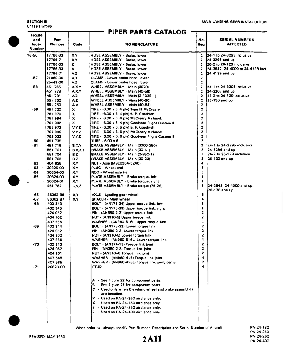 Aviation Part 20824-00 for Piper PA-32-260 Aircraft