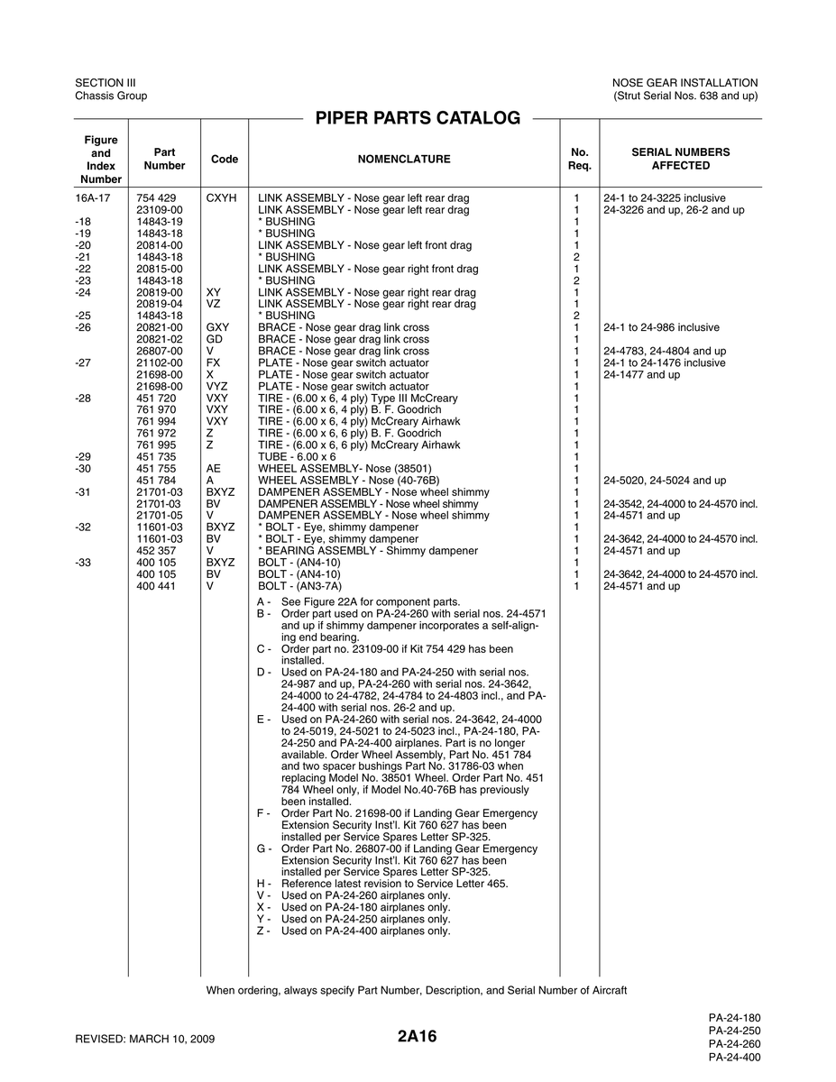 Aviation Part 20821-00 for Piper PA-32-260 Aircraft