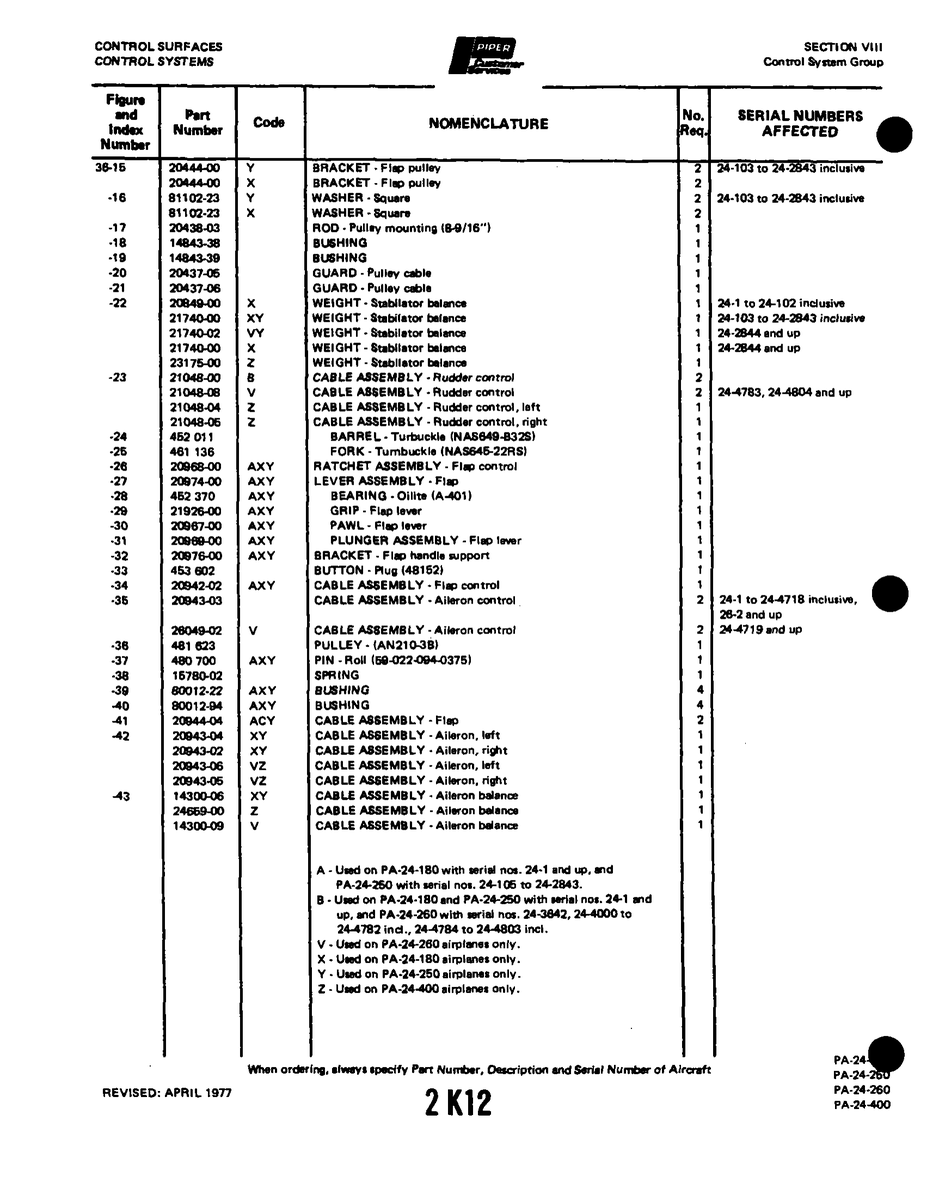 Aviation Part 20438-03 for Piper PA-32-260 Aircraft