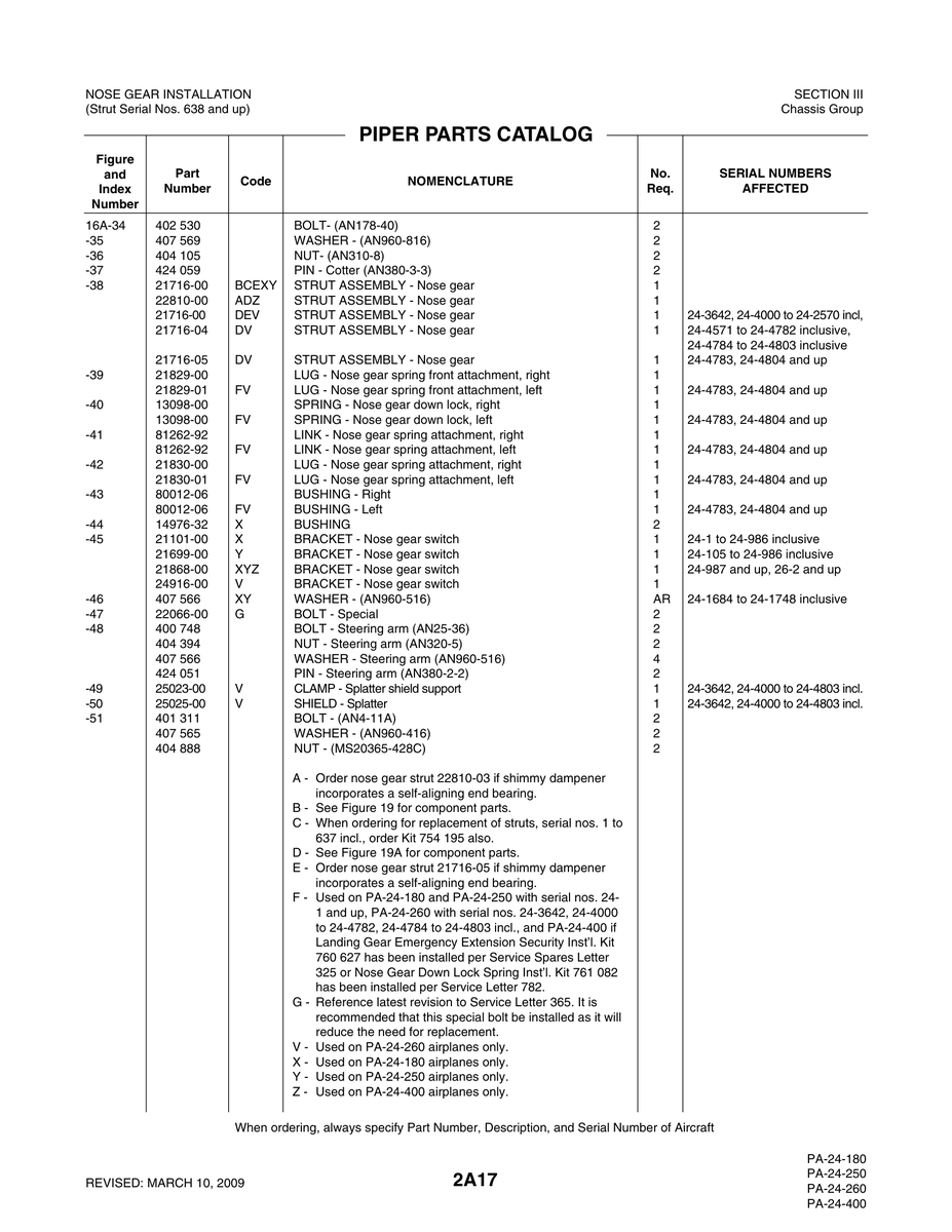 Aviation Part 14976-32 for Piper PA-32-260 Aircraft