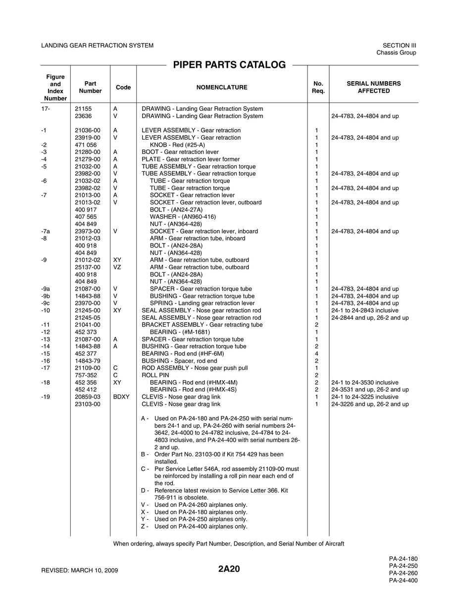 Aviation Part 21280-00 for Piper PA-32-260 Aircraft