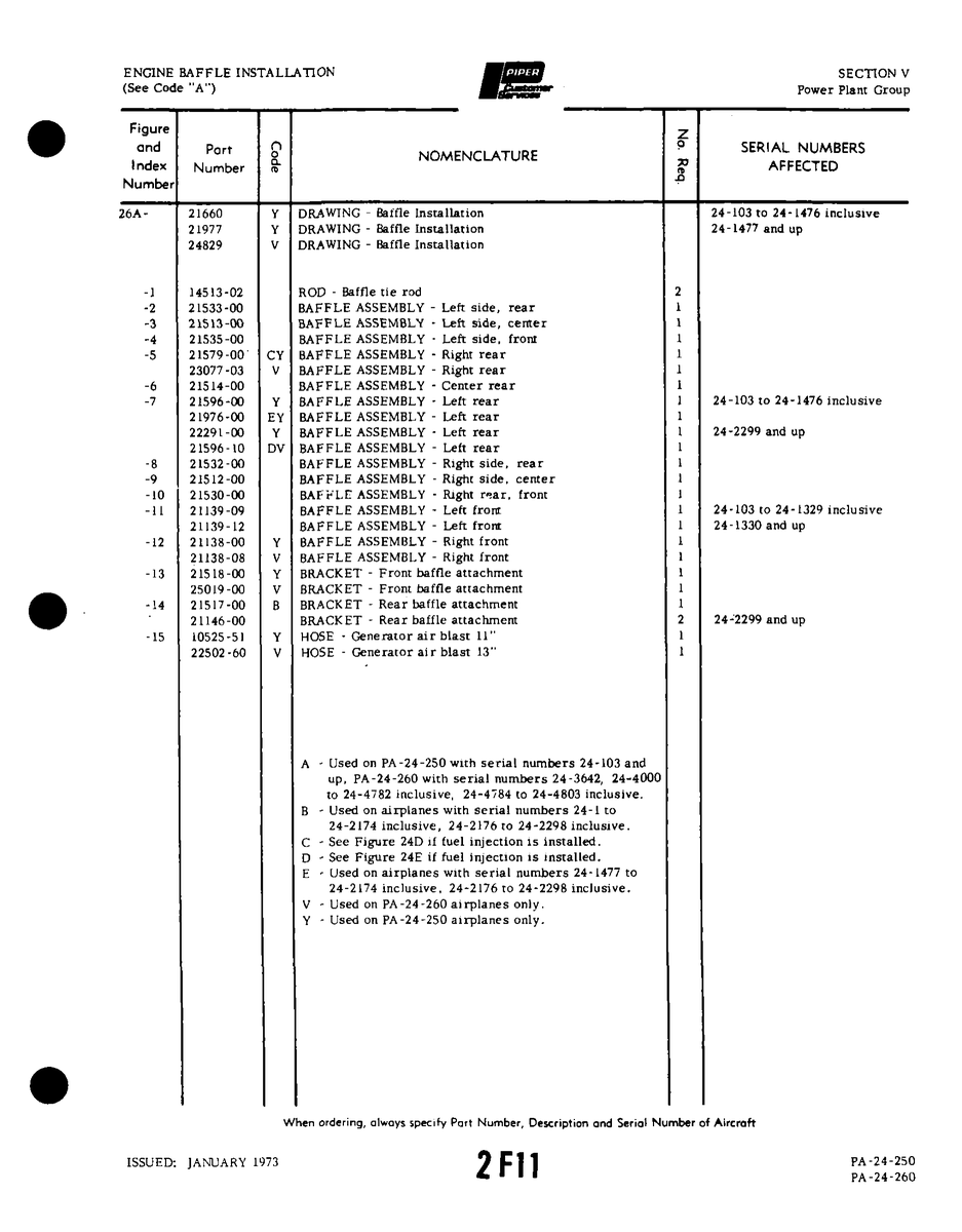 Aviation Part 21517-00 for Piper PA-32-260 Aircraft