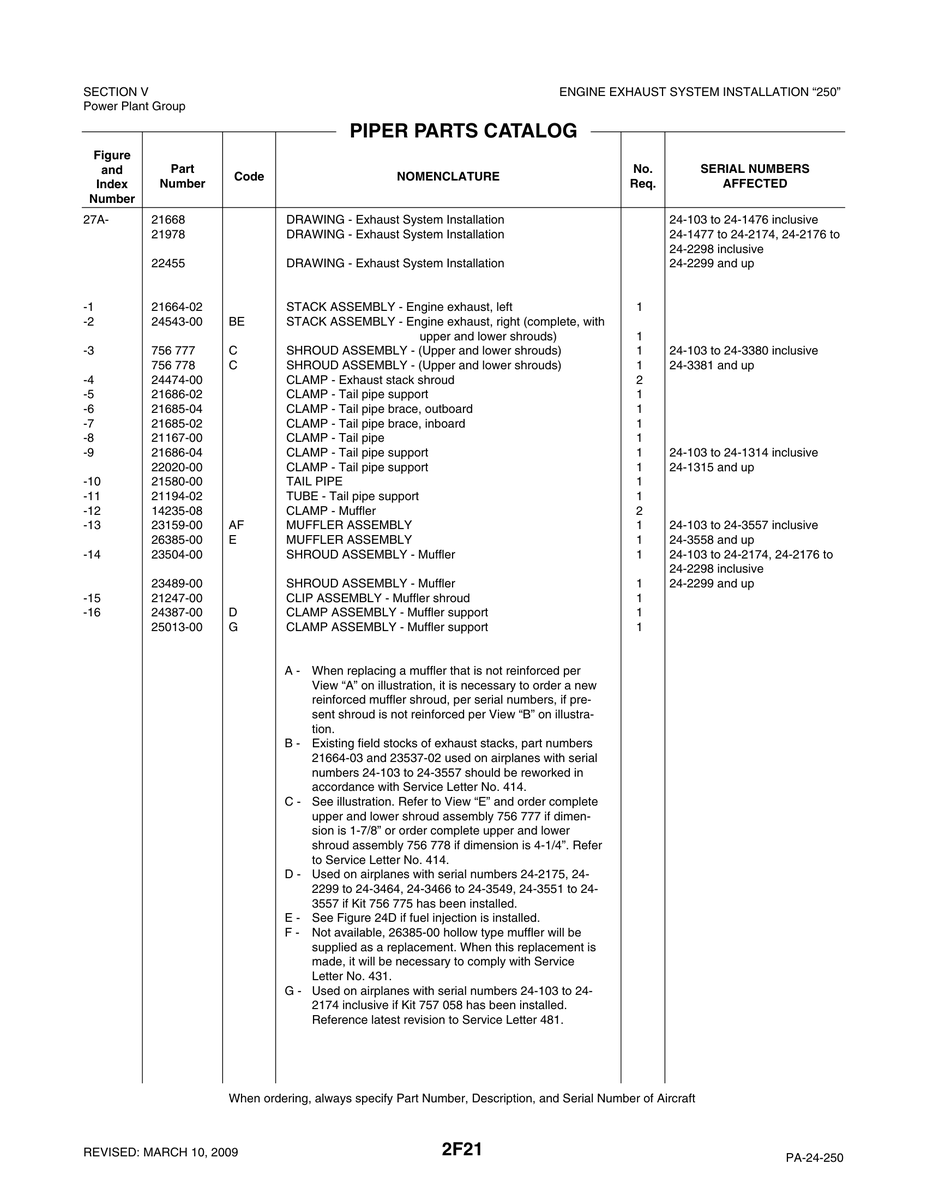 Aviation Part 22020-00 for Piper PA-32-260 Aircraft