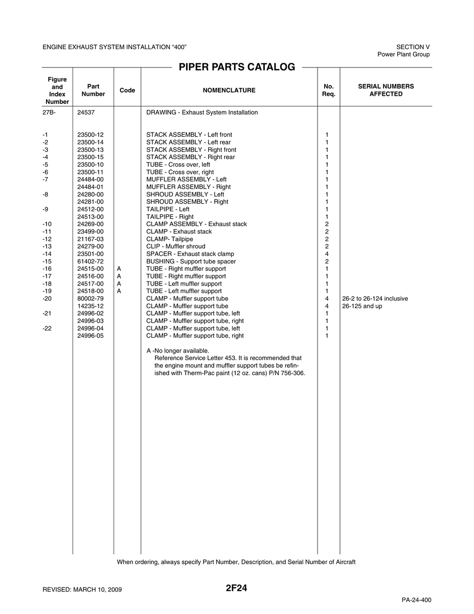 Aviation Part 24512-00 for Piper PA-32-260 Aircraft