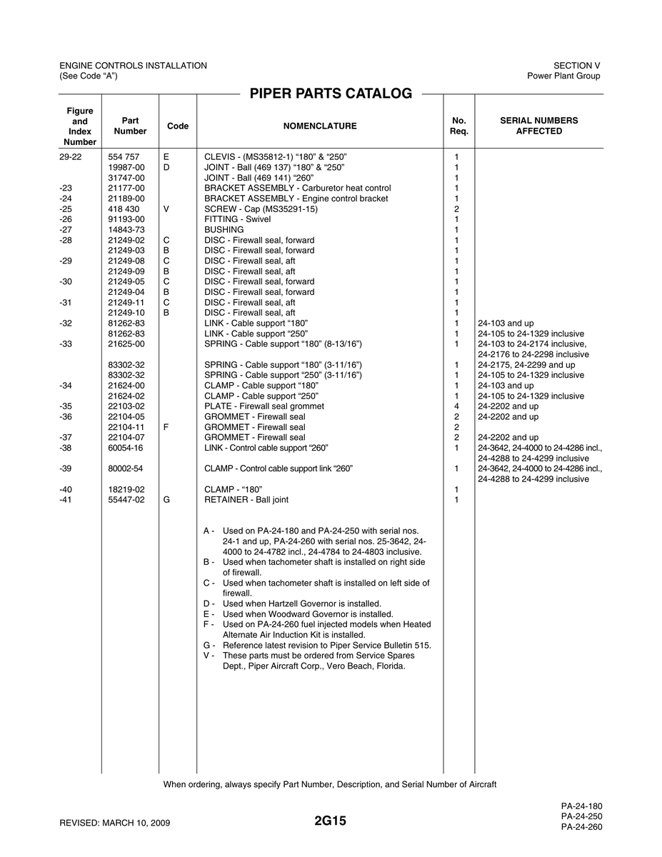 Aviation Part 21249-10 for Piper PA-32-260 Aircraft