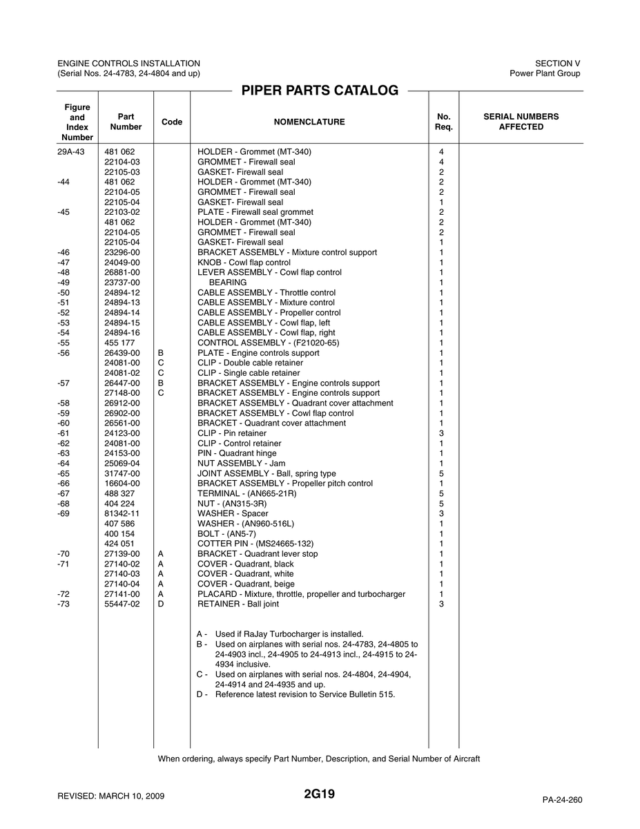 Aviation Part 26561-00 for Piper PA-32-260 Aircraft