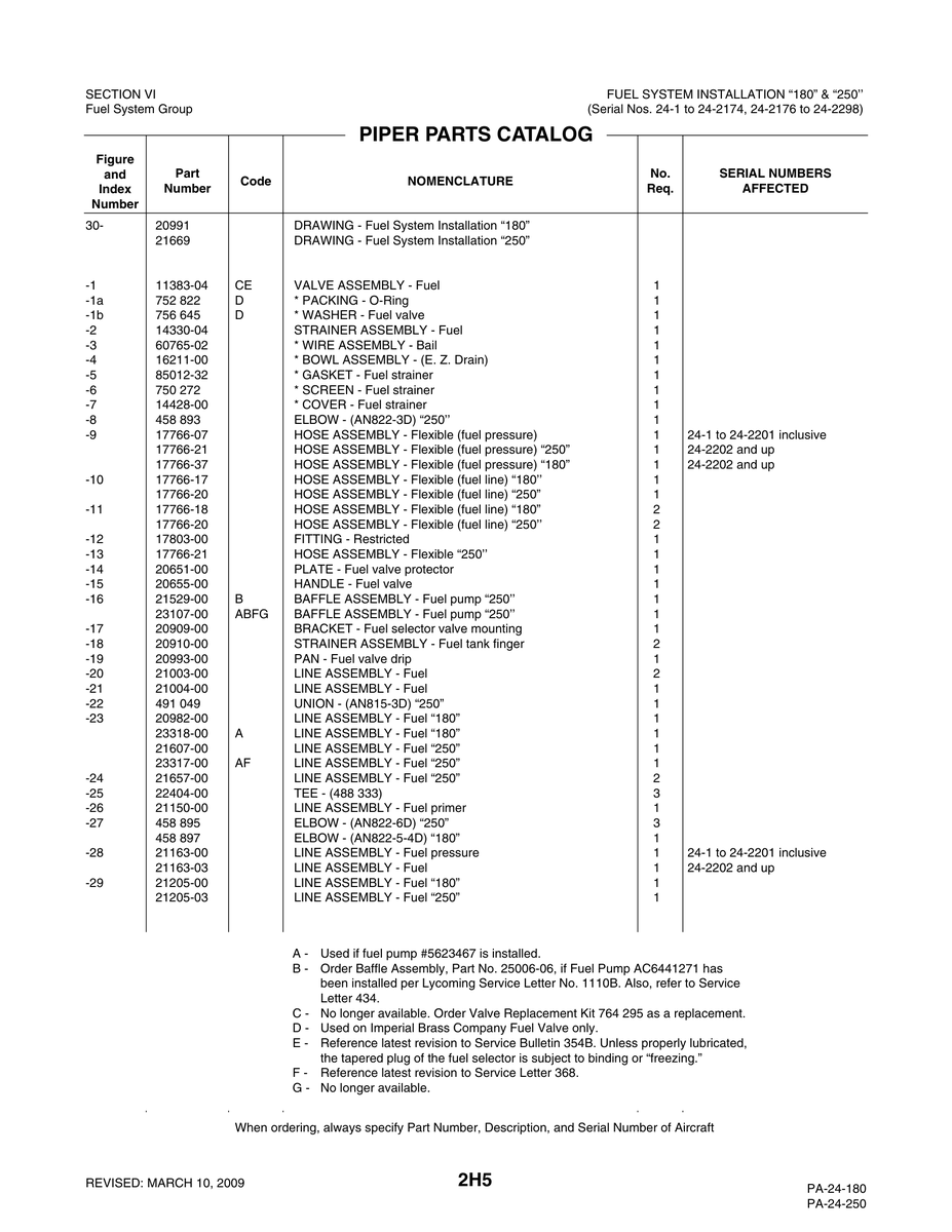 Aviation Part 21163-00 for Piper PA-32-260 Aircraft