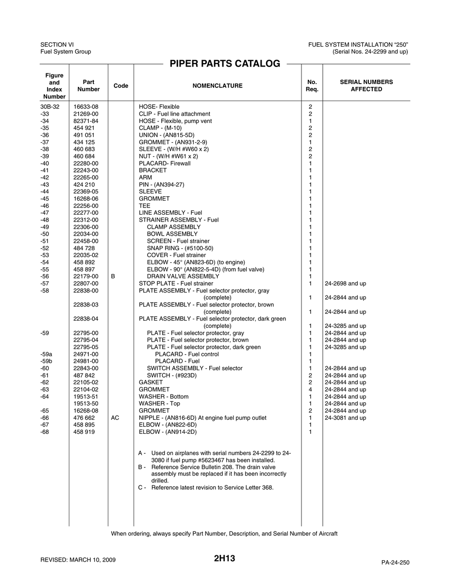 Aviation Part 22104-02 for Piper PA-32-260 Aircraft