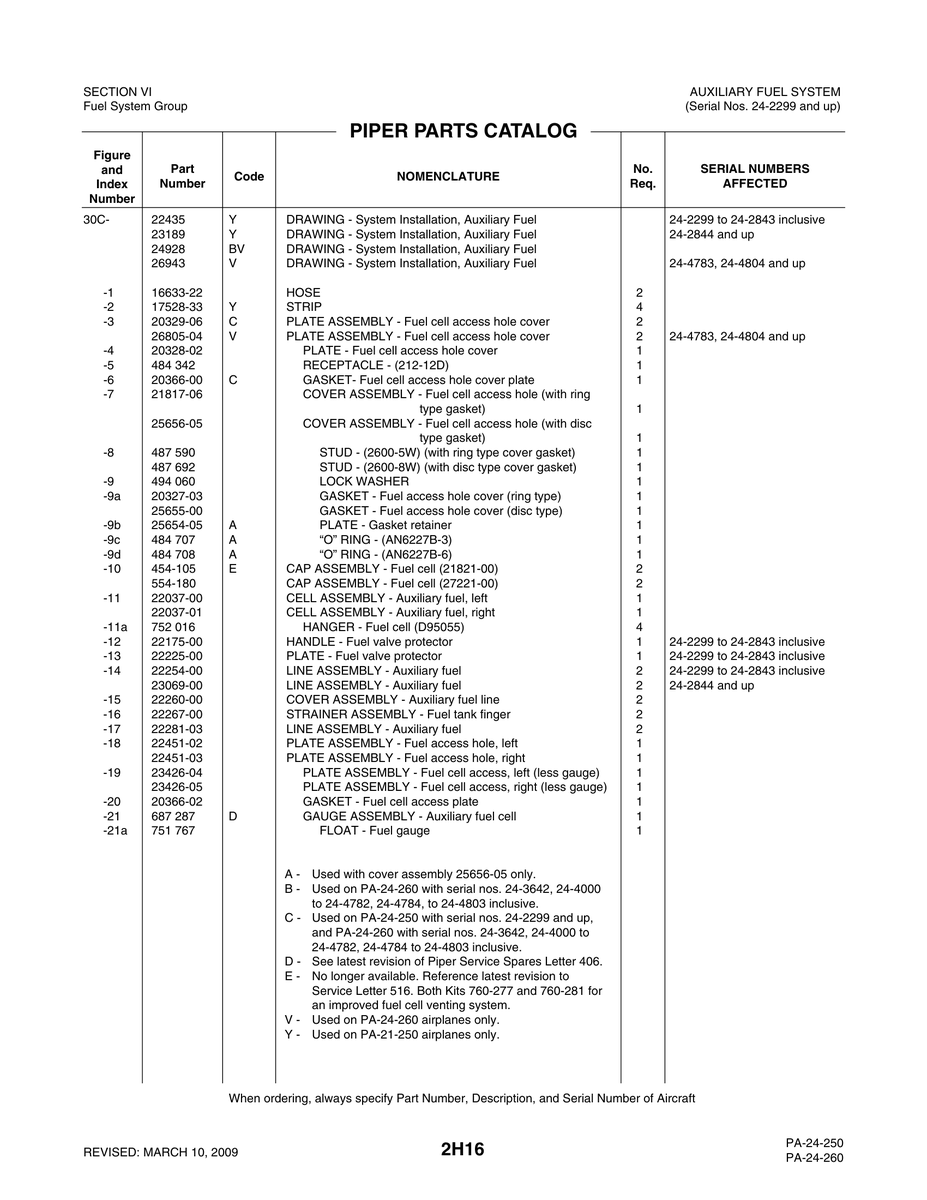 Aviation Part 22225-00 for Piper PA-32-260 Aircraft