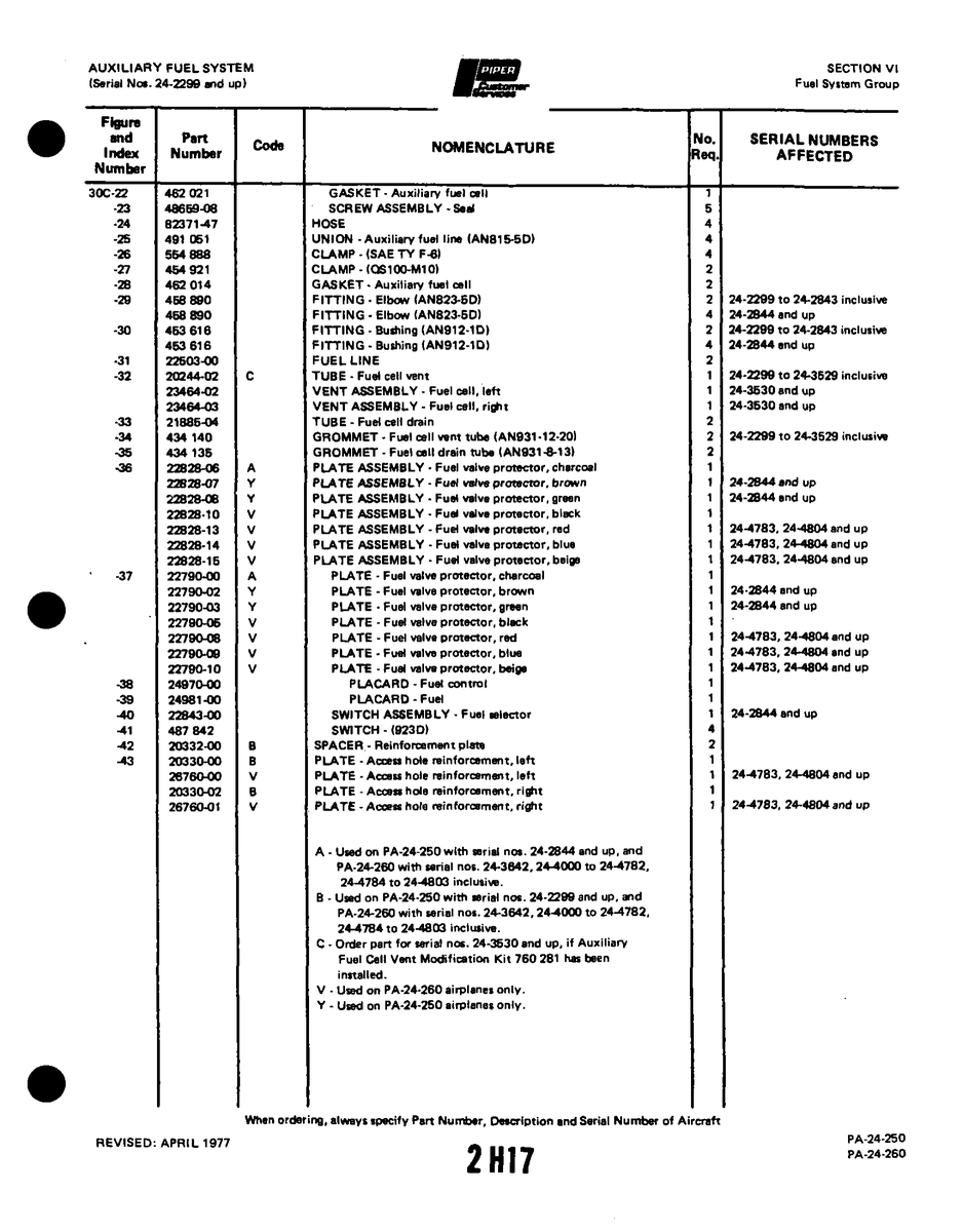 Aviation Part 2188-04 for Piper PA-32-260 Aircraft