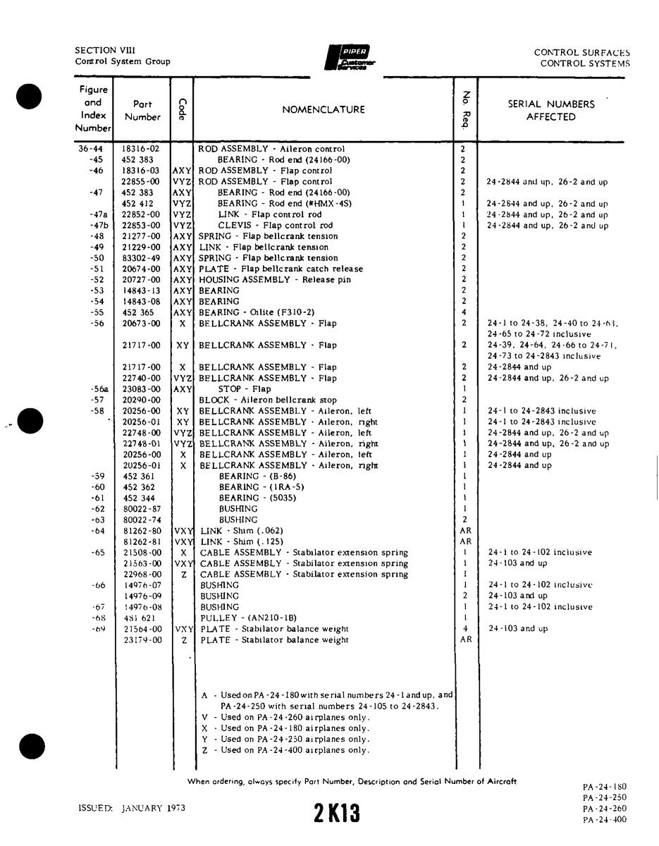 Aviation Part 14976-08 for Piper PA-32-260 Aircraft