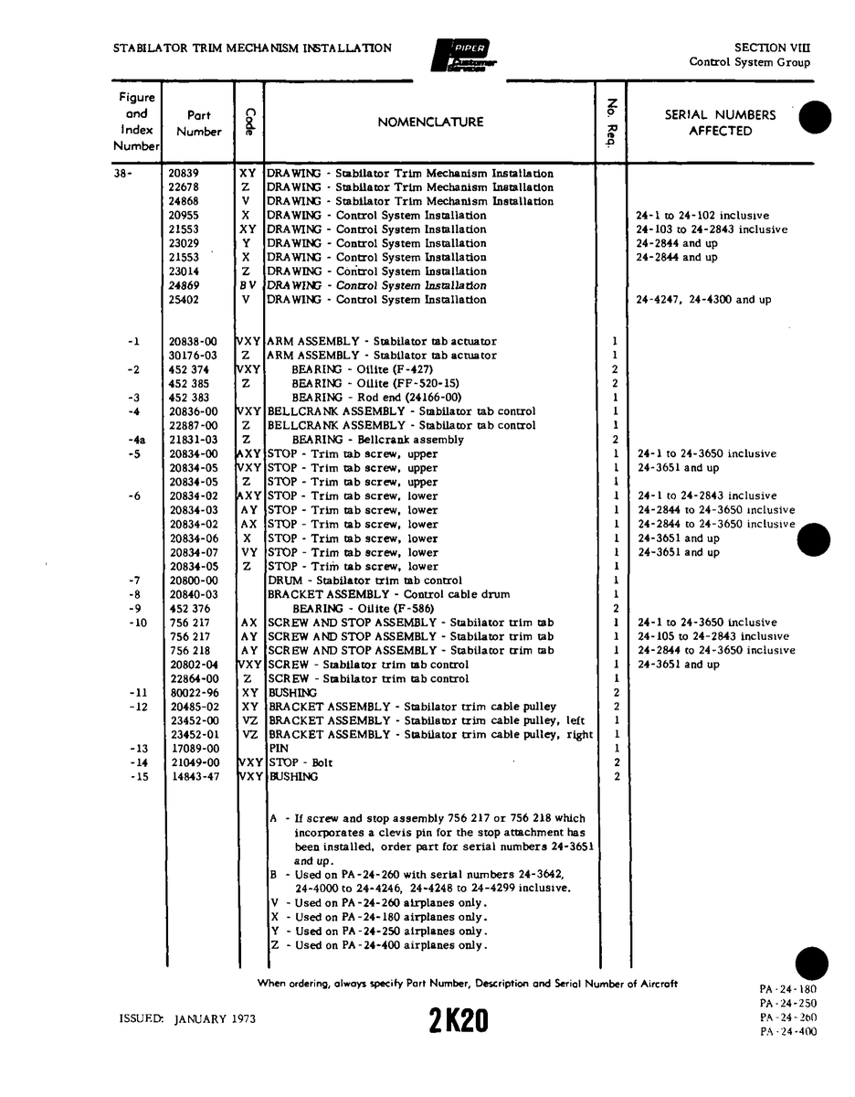 Aviation Part 17089-00 for Piper PA-32-260 Aircraft