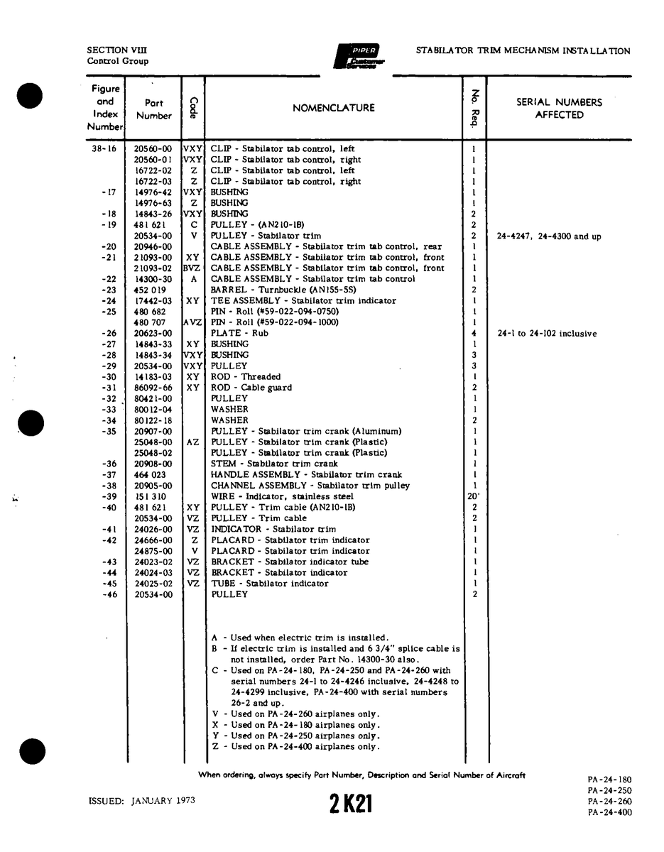 Aviation Part 24875-00 for Piper PA-32-260 Aircraft