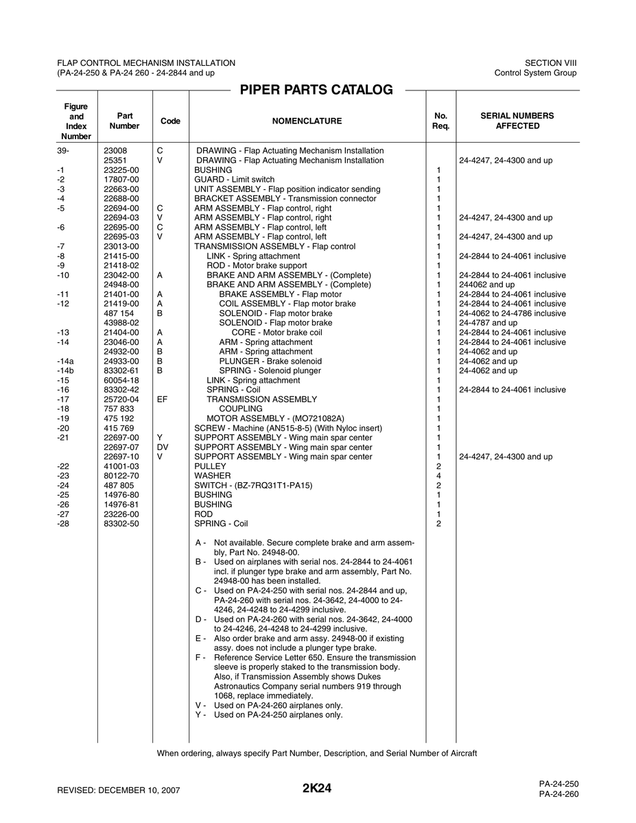 Aviation Part 22695-00 for Piper PA-32-260 Aircraft