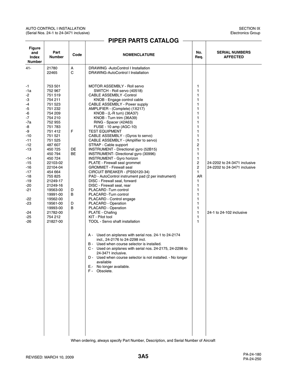 Aviation Part 21249-16 for Piper PA-32-260 Aircraft
