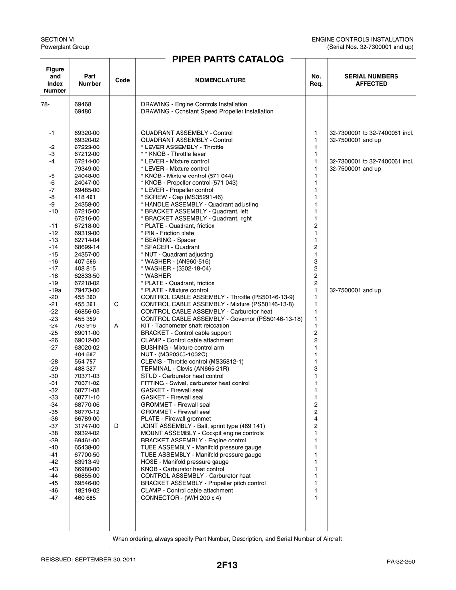 Aviation Part 67700-50 for Piper PA-32-260 Aircraft