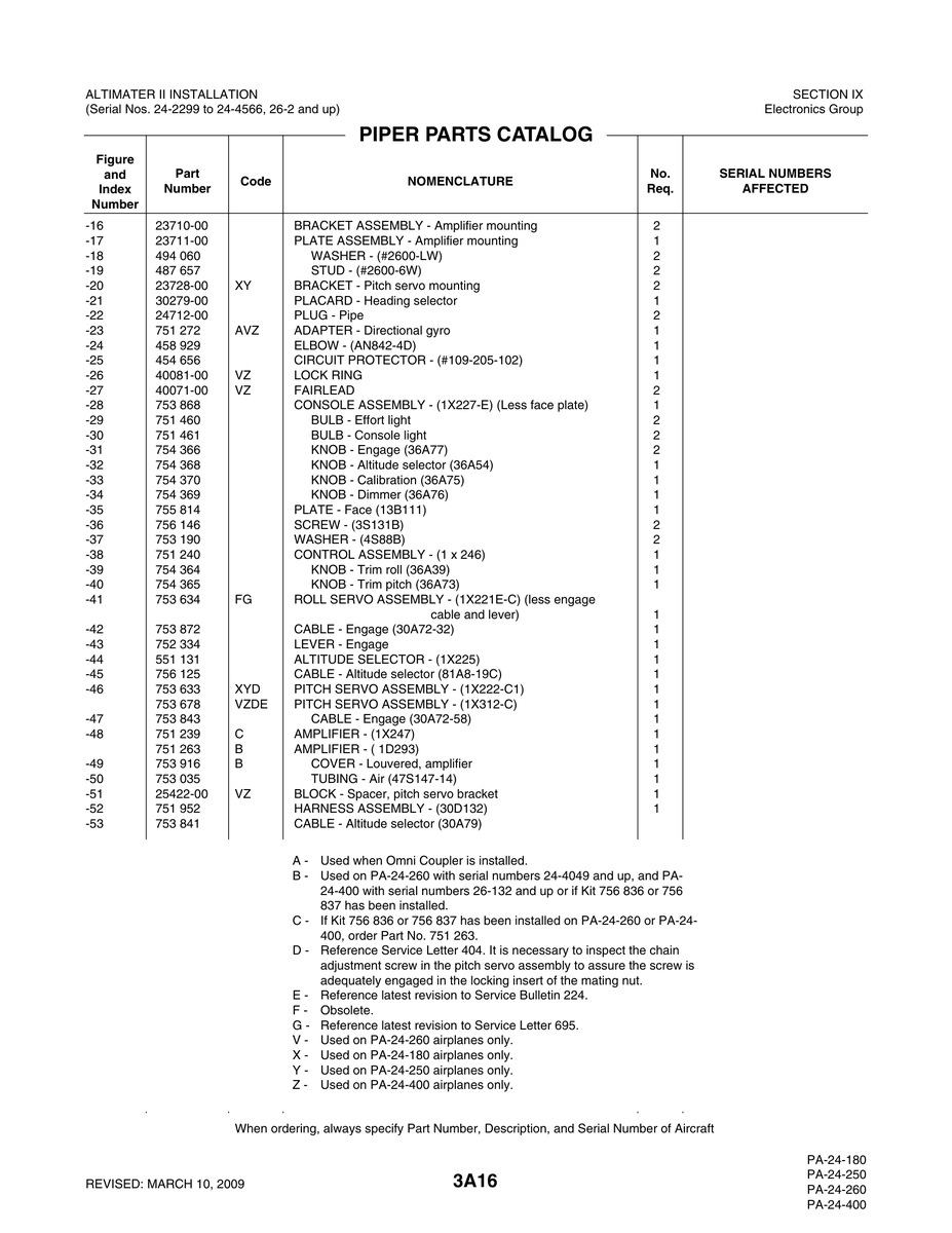 Aviation Part 23711-00 for Piper PA-32-260 Aircraft