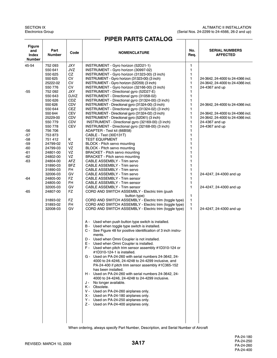 Aviation Part 24805-00 for Piper PA-32-260 Aircraft