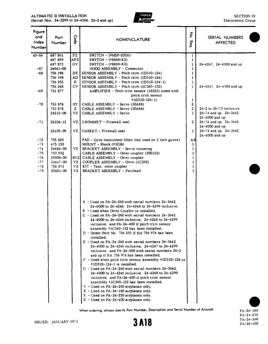 Aviation Part 25421-00 for Piper PA-32-260 Aircraft