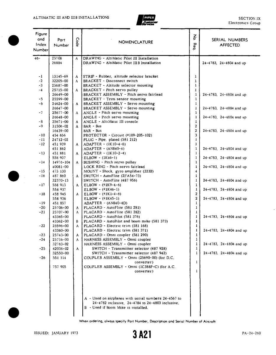 Aviation Part 43362-00 for Piper PA-32-260 Aircraft