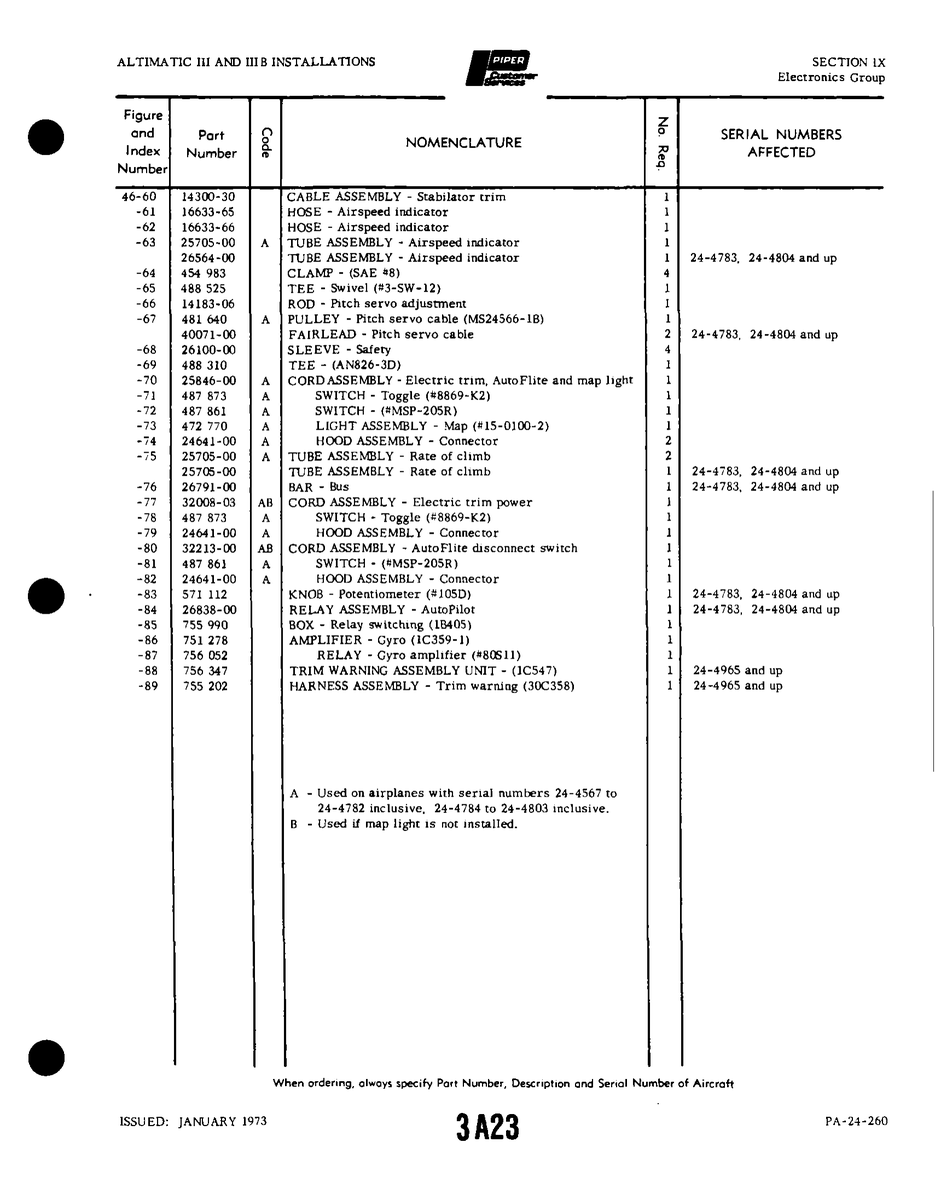 Aviation Part 32213-00 for Piper PA-32-260 Aircraft