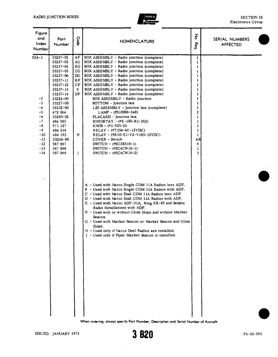 Aviation Part 33237-14 for Piper PA-32-260 Aircraft