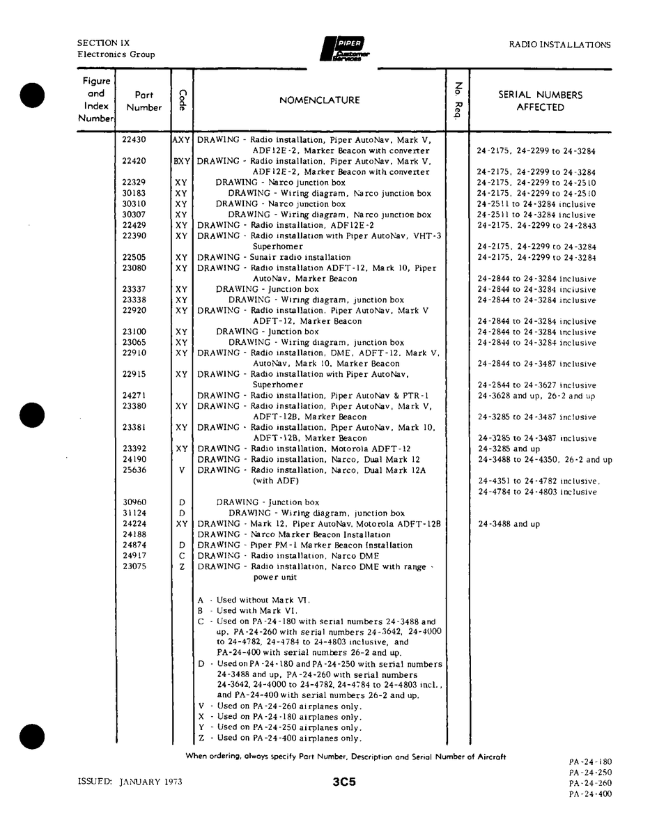 Aviation Part Adft-12B for Piper PA-32-260 Aircraft