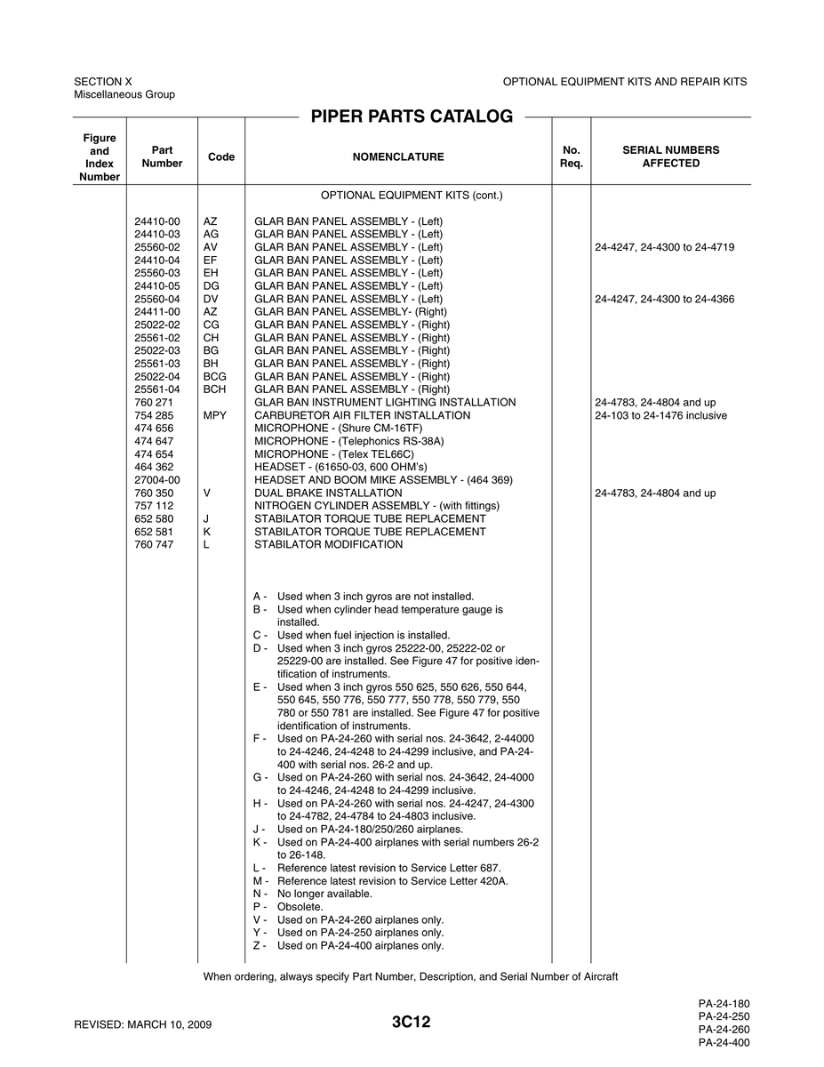 Aviation Part 27004-00 for Piper PA-32-260 Aircraft