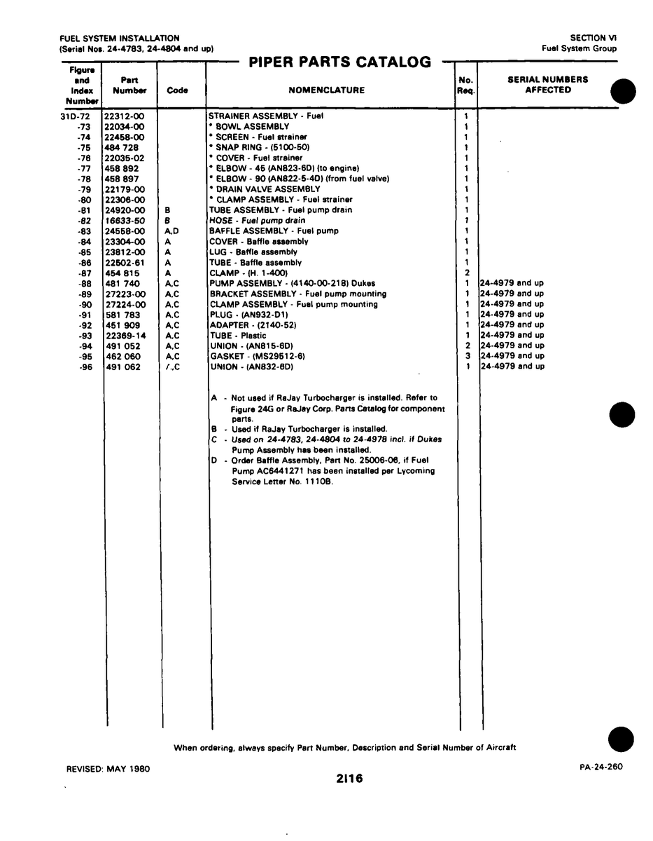 * Snap Ring 5100-50 for Piper PA-32-260 Aircraft