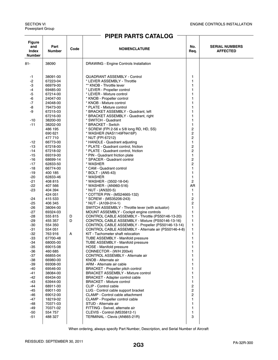 Aviation Part 38084-00 for Piper PA-32-260 Aircraft
