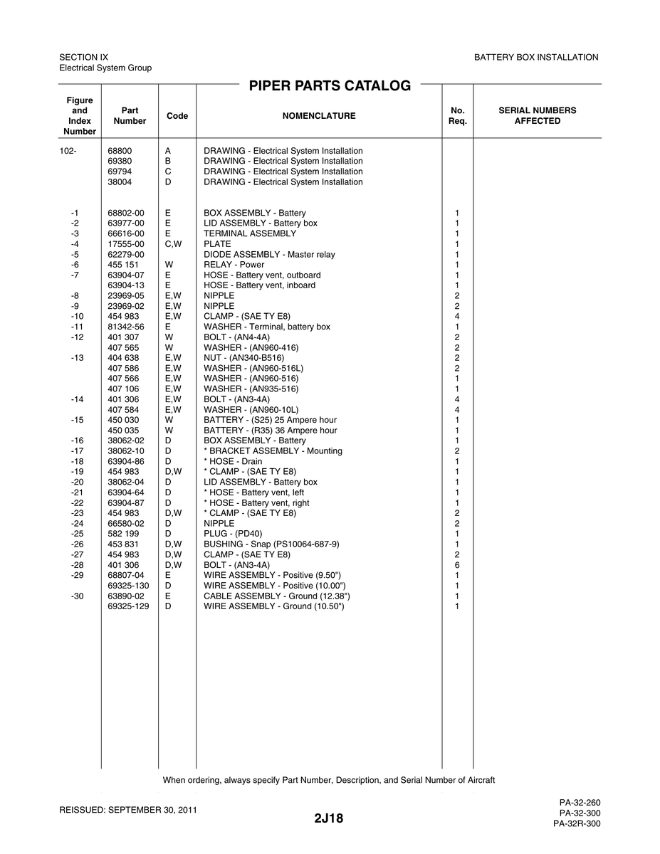 Aviation Part 68802-00 for Piper PA-32-260 Aircraft