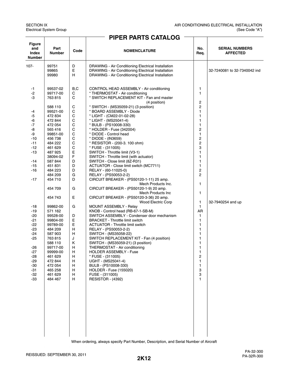 Aviation Part 38094-02 for Piper PA-32-260 Aircraft