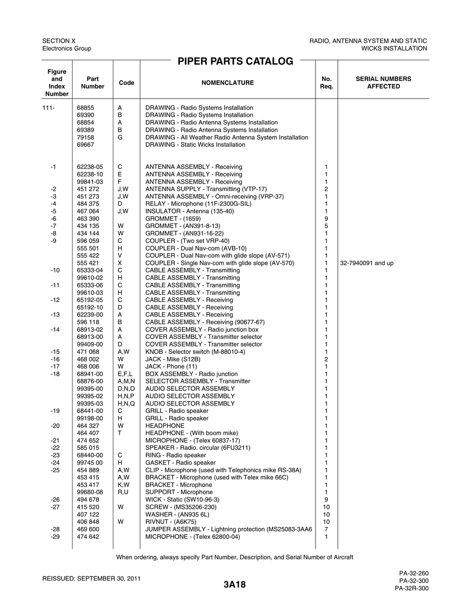 Aviation Part 99745 for Piper PA-32-260 Aircraft