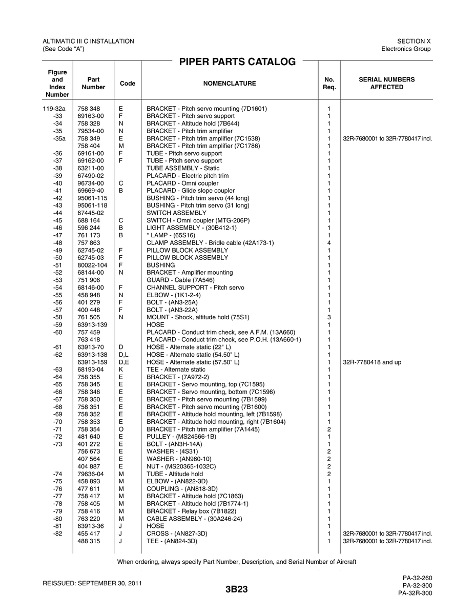 Aviation Part 96734-00 for Piper PA-32-260 Aircraft