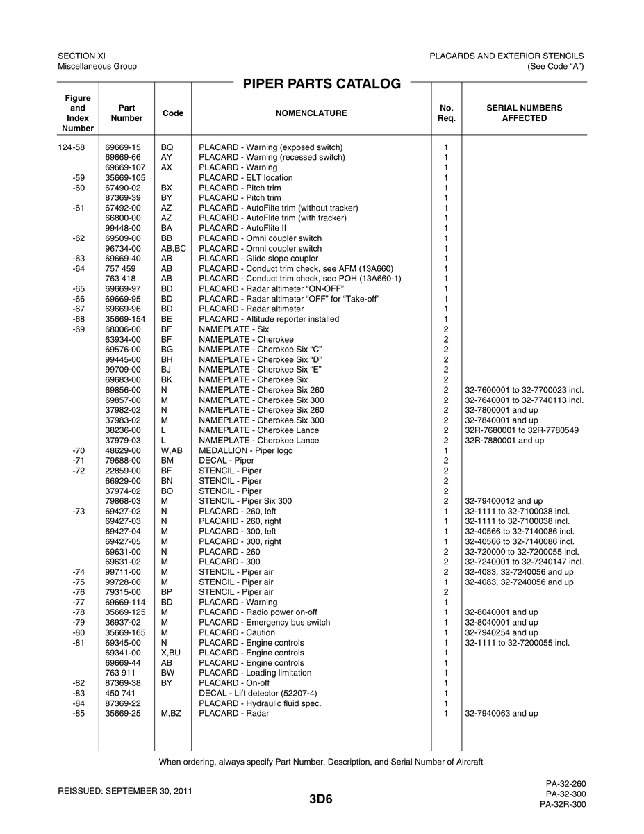 Aviation Part 37983-02 for Piper PA-32-260 Aircraft