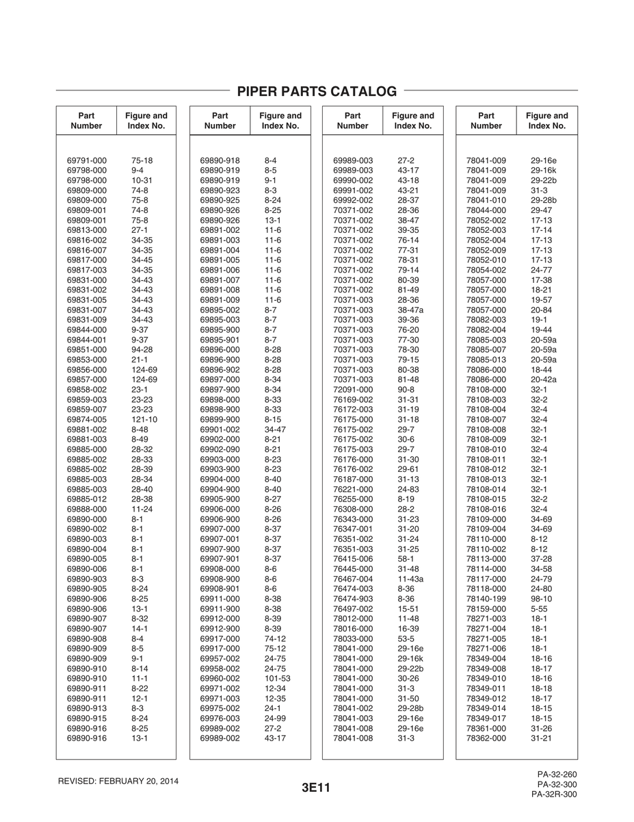 Aviation Part 76255-000 for Piper PA-32-260 Aircraft