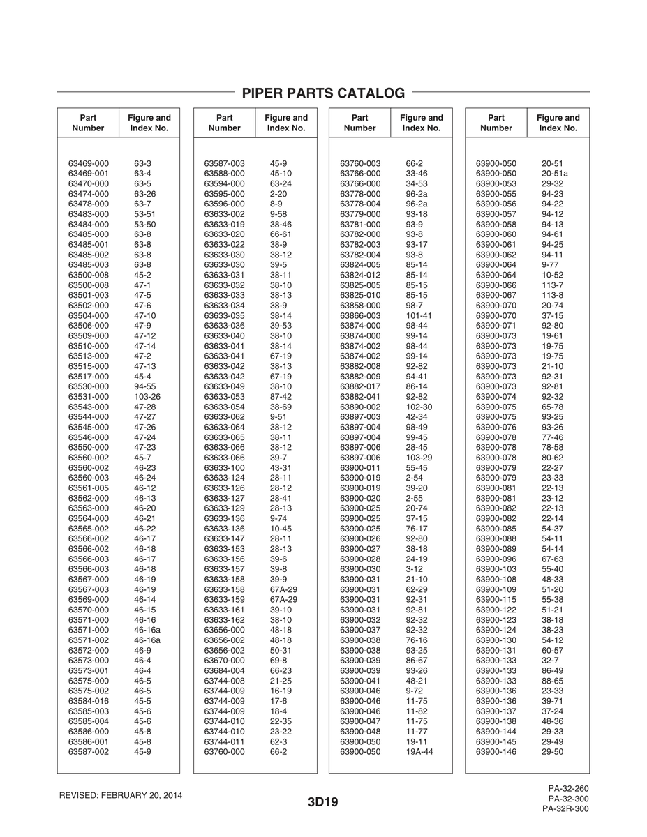 Aviation Part 103-26 for Piper PA-32-260 Aircraft