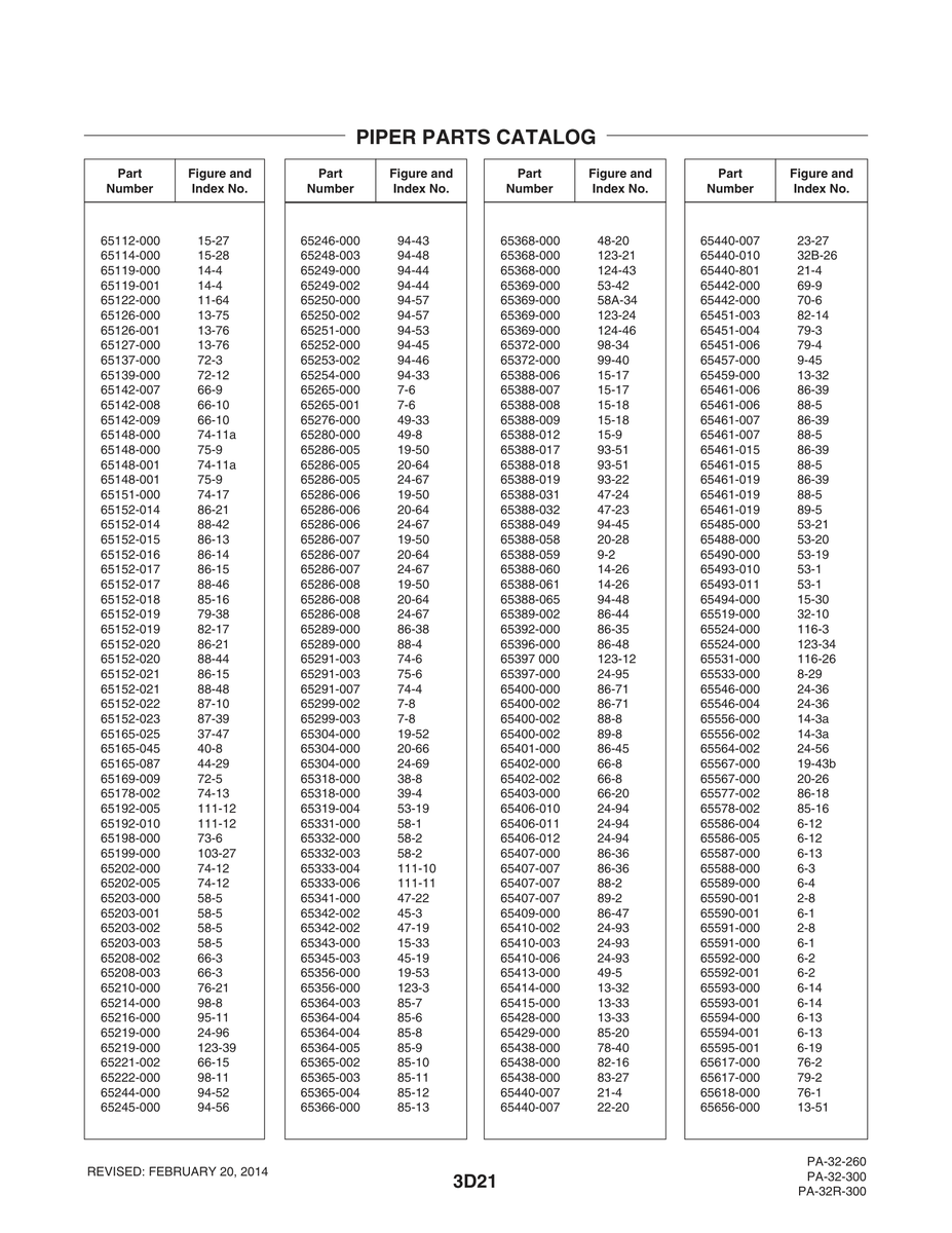 Aviation Part 65252-000 for Piper PA-32-260 Aircraft