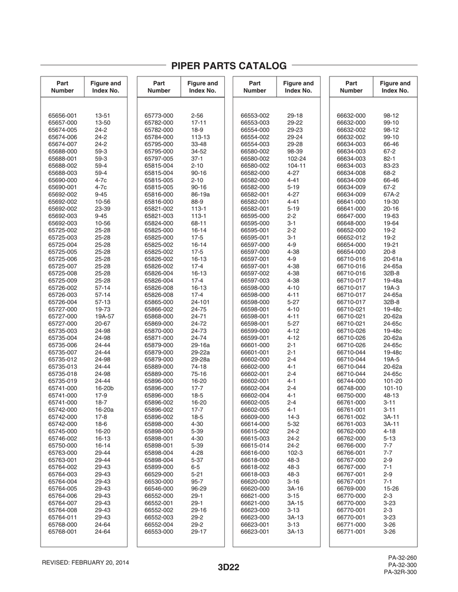 Aviation Part 66553-003 for Piper PA-32-260 Aircraft