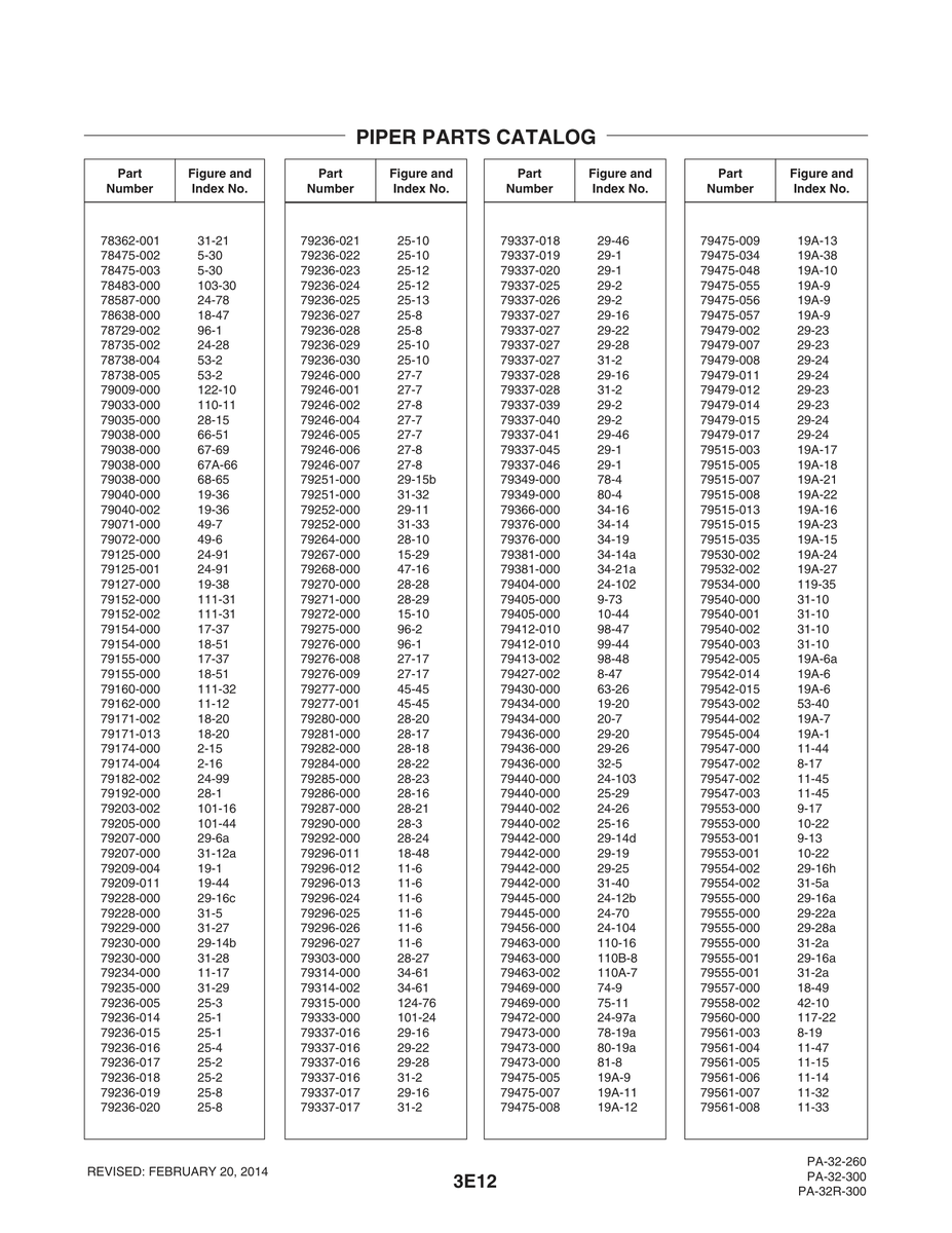 Aviation Part 79427-002 for Piper PA-32-260 Aircraft