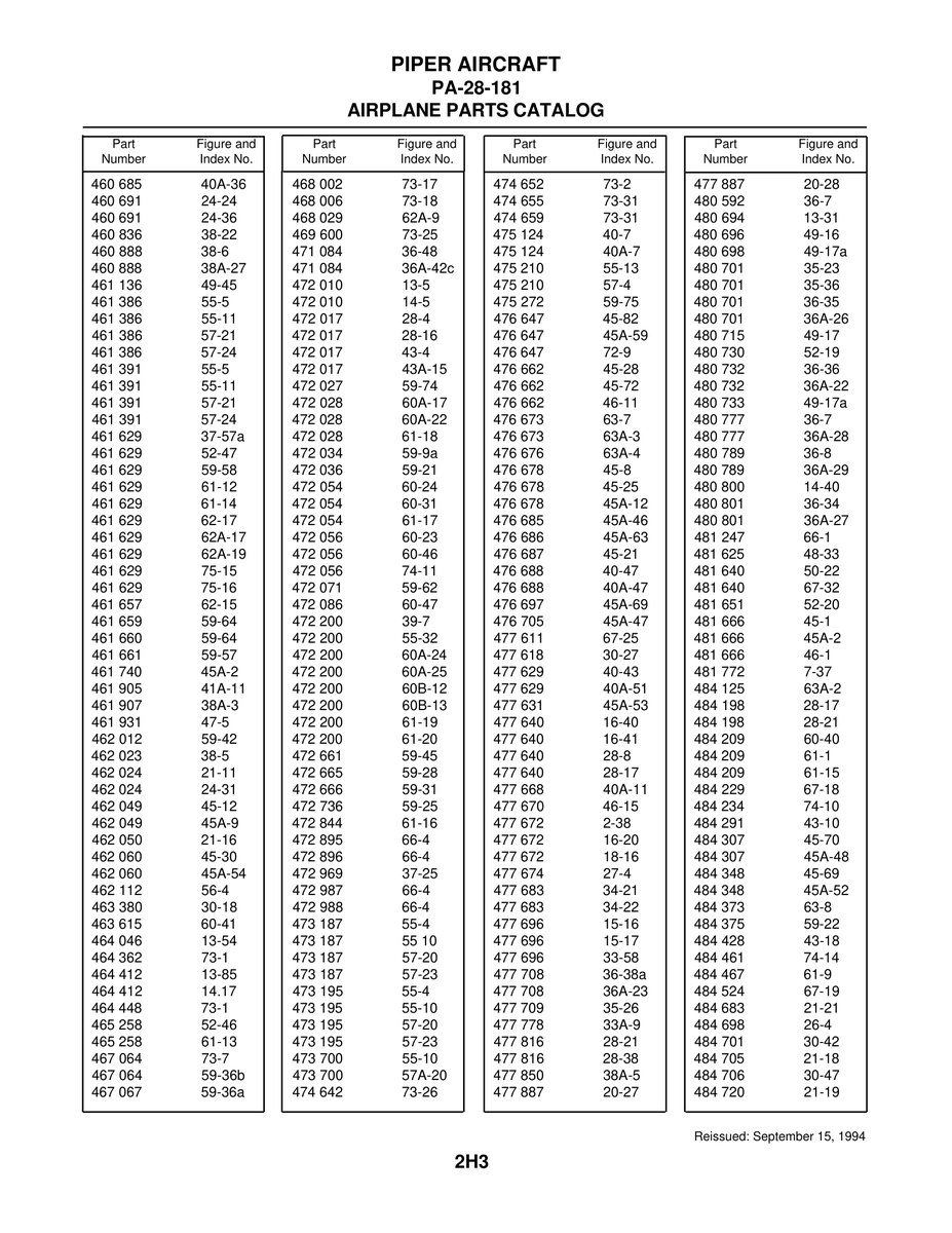 Aviation Part 36A-42c for Piper PA-28-181 Archer Aircraft