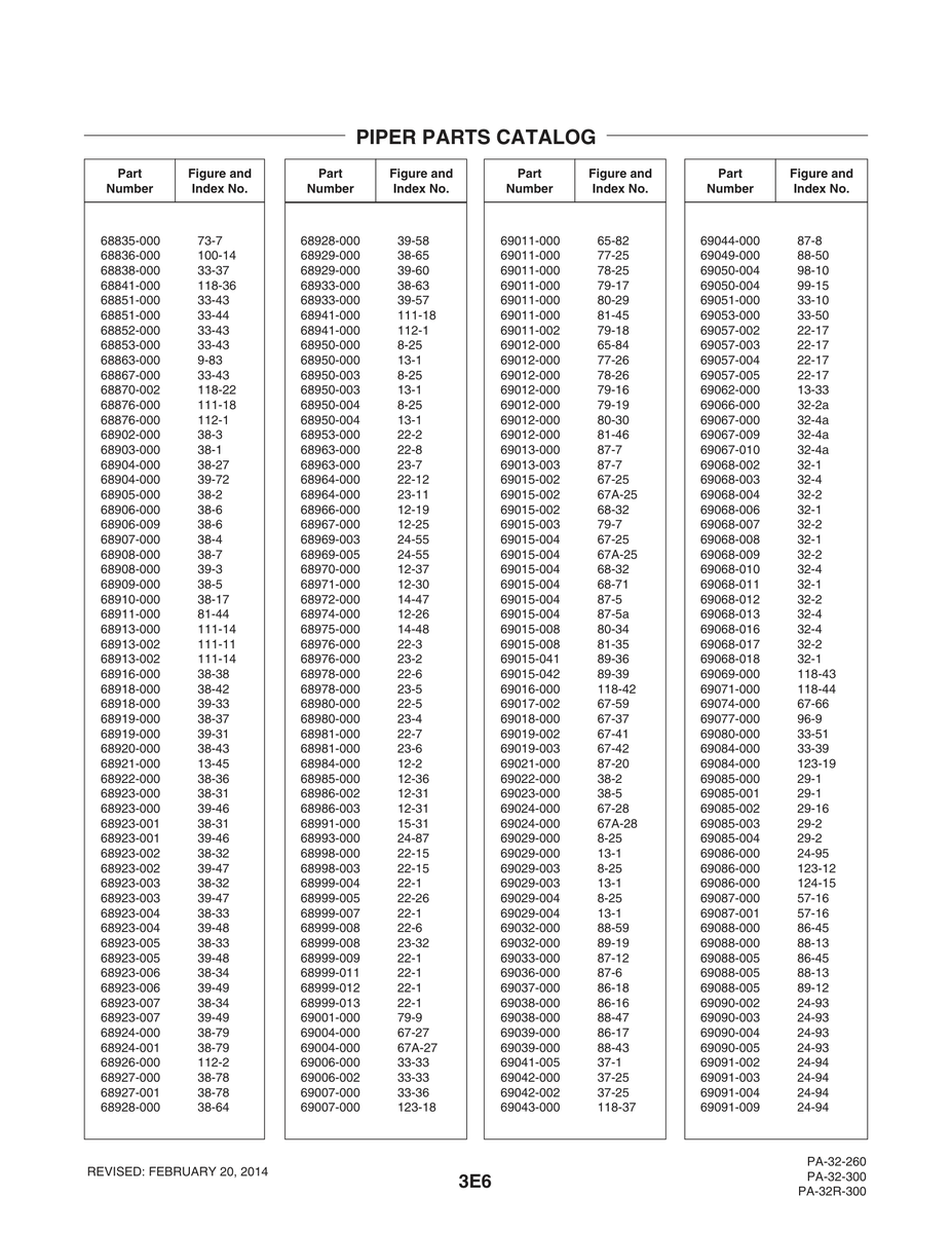 Aviation Part 68913-000 for Piper PA-32-260 Aircraft