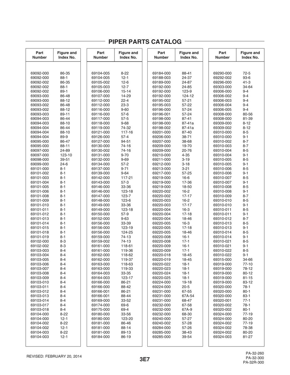 Aviation Part 69207-000 for Piper PA-32-260 Aircraft
