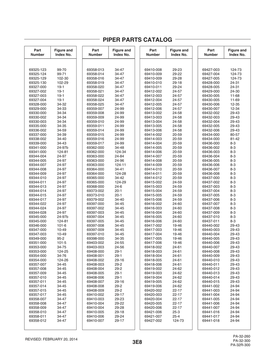 Aviation Part 69437-003 for Piper PA-32-260 Aircraft