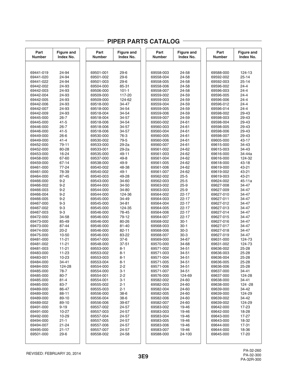 Aviation Part 69619-002 for Piper PA-32-260 Aircraft