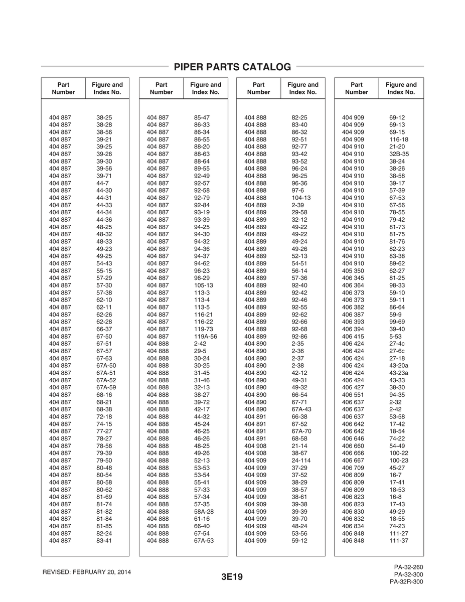 Aviation Part 105-13 for Piper PA-32-260 Aircraft
