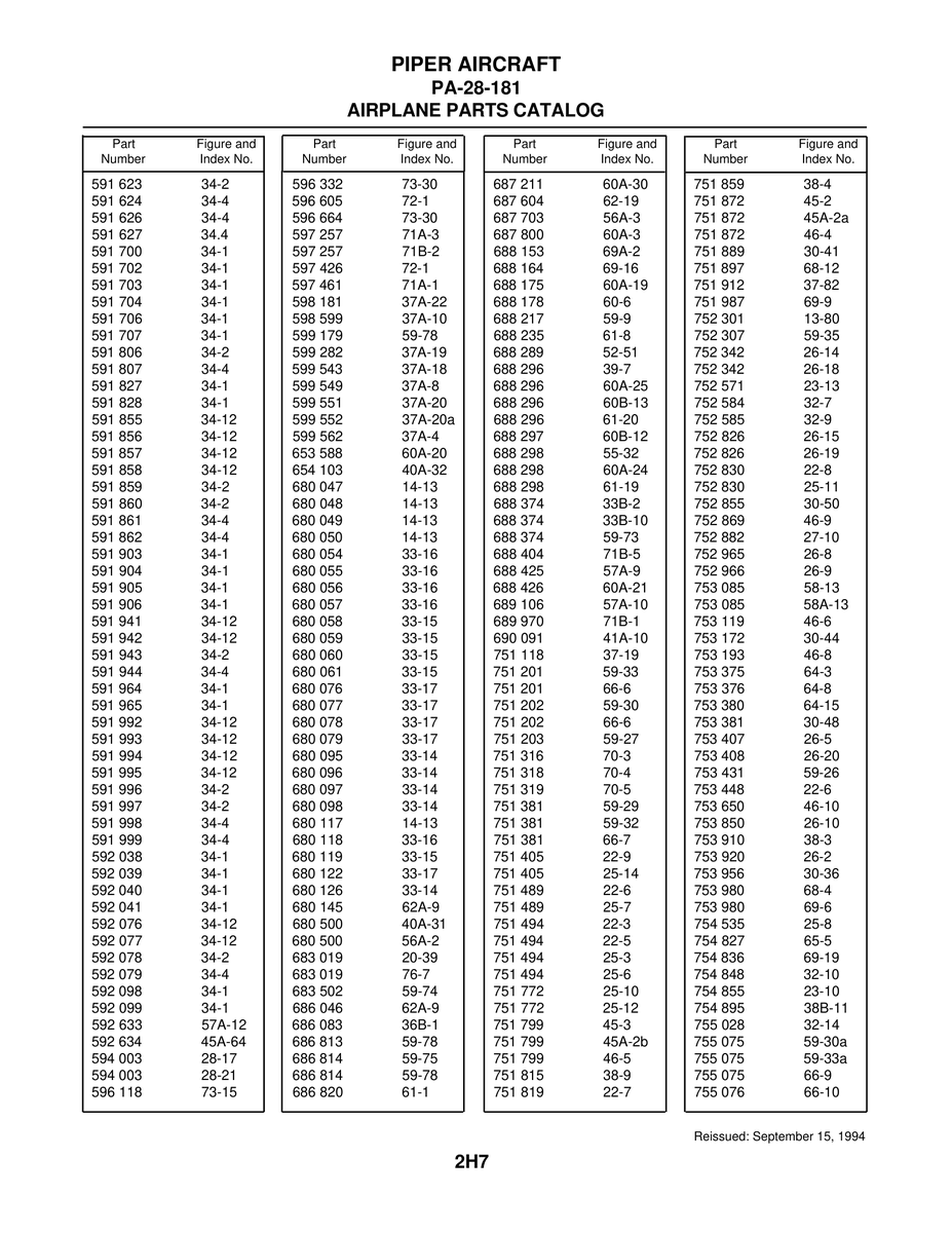 Aviation Part 59-30a for Piper PA-28-181 Archer Aircraft
