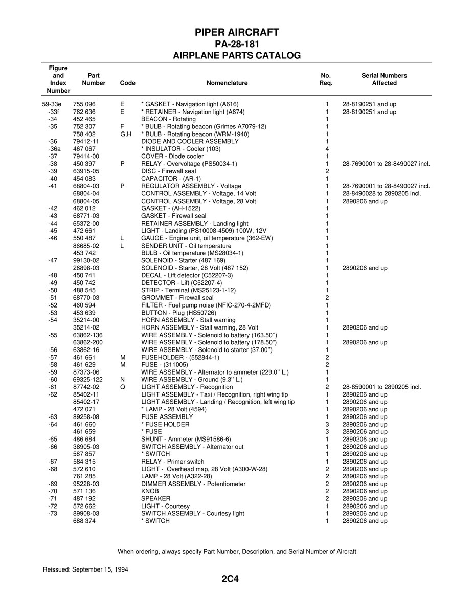 Aviation Part 59-33e for Piper PA-28-181 Archer Aircraft