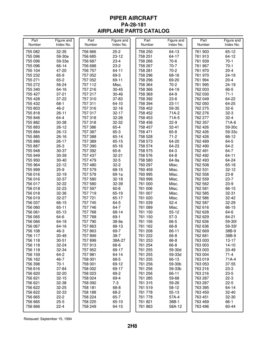 Aviation Part 59-33d for Piper PA-28-181 Archer Aircraft